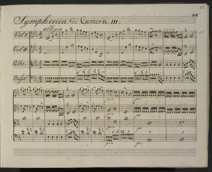 File:William Herschel - Symphony No. 15 - British Library Add MS 49626 f25r.jpg